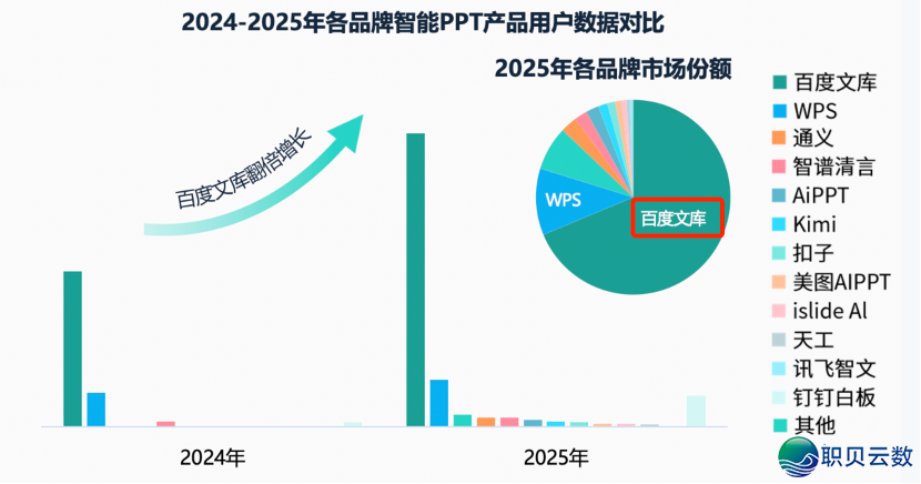 用了它以后,尔大白了Manus的窘境w5.jpg