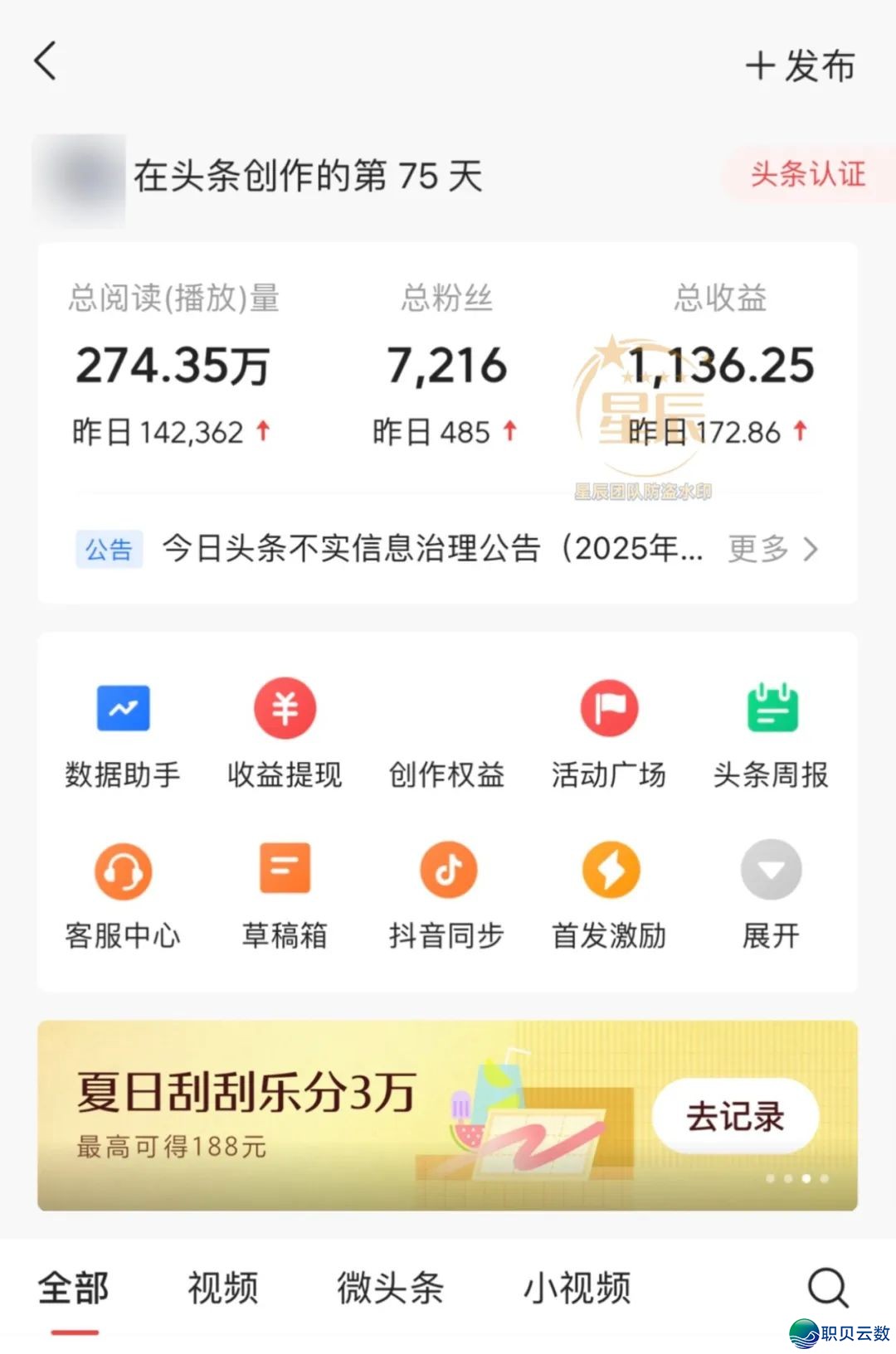 233155x1hnd6d53x34g59d
