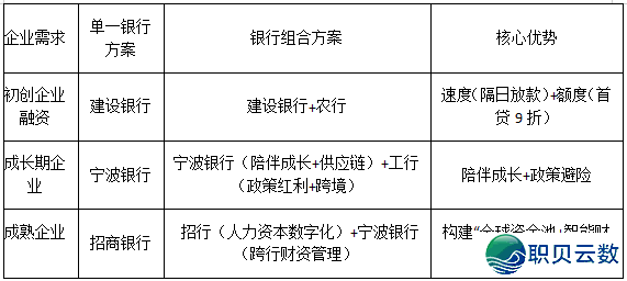 121627ht4357zvbhgs4d4d