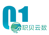 怎样用DeepSeek快速干专科级策略钻研陈述?w3.jpg