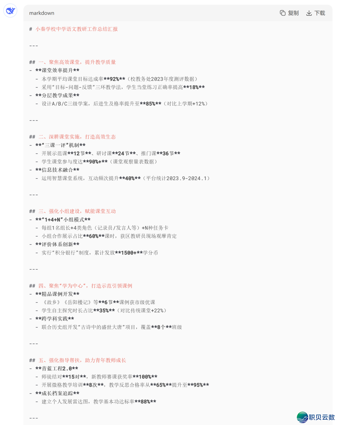 DeepSeek+MindShow,半小时弄定学研事情归纳报告请示PPT!w5.jpg