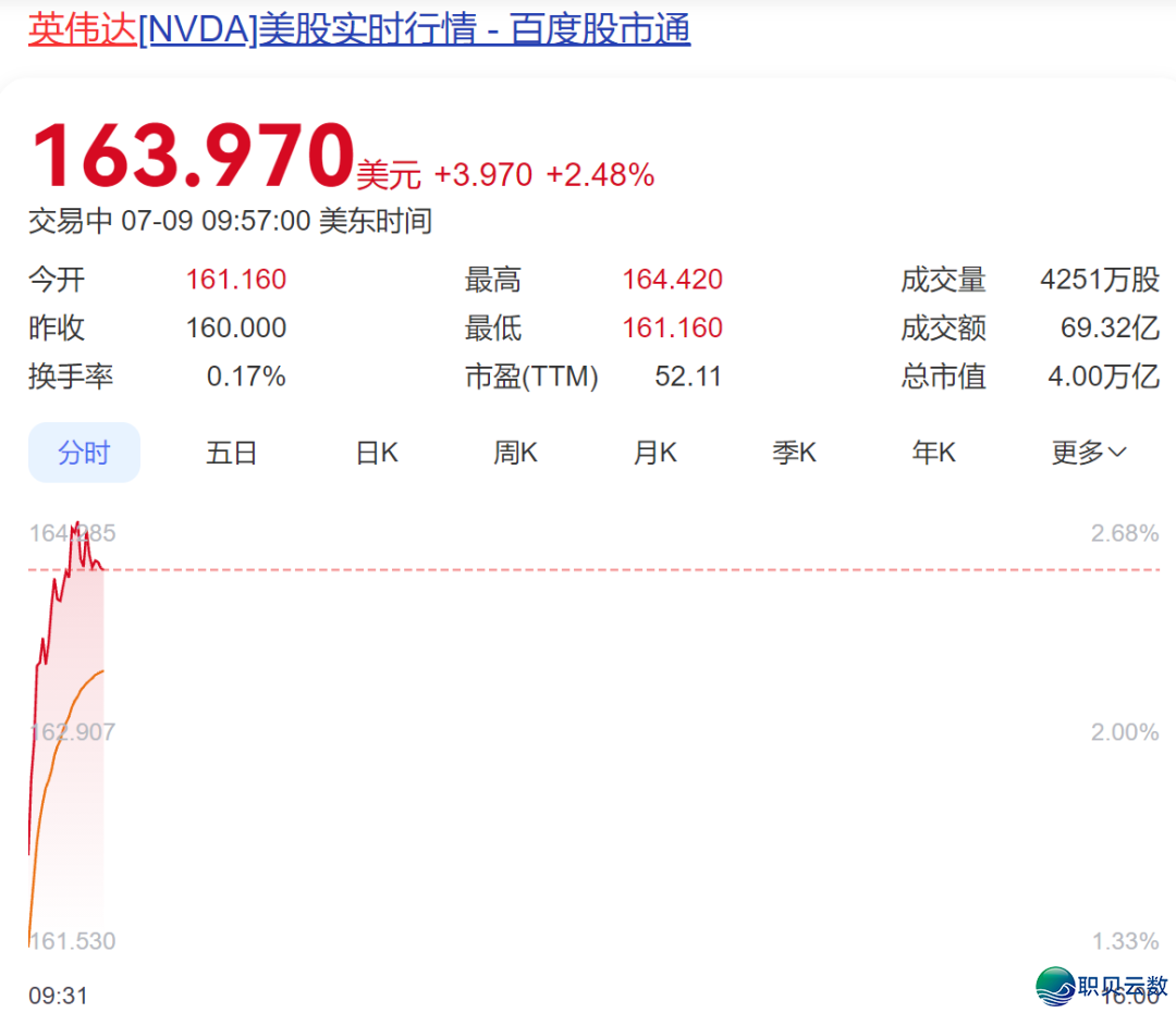 月之暗里 Kimi K2 公布并启源;Manus浑空微专,民网显现“您地点地域不成用”;好团造谣 30万原科死收中买 | Q 资讯w5.jpg