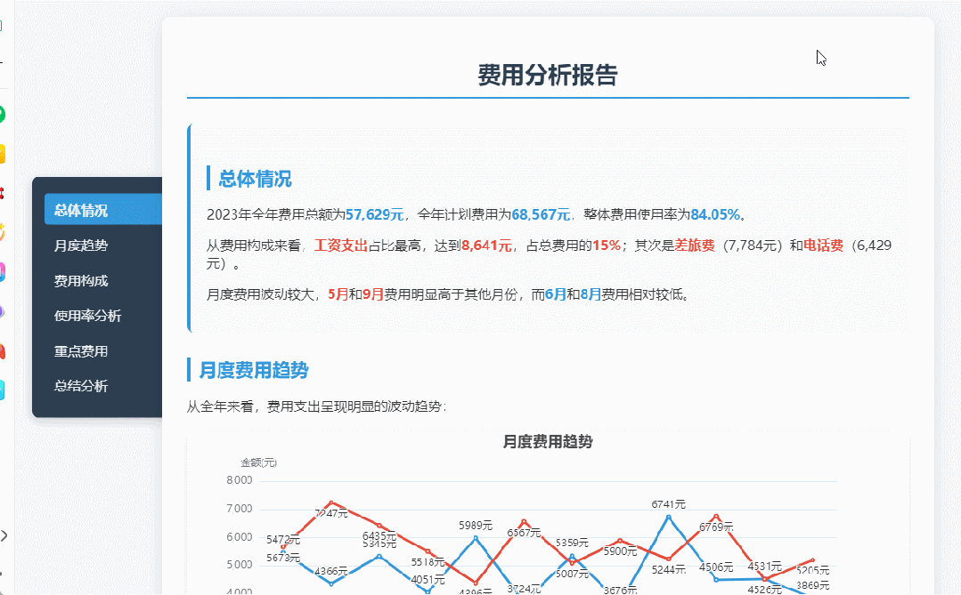 DeepSeek交进Excel后,干excel表格也太太简朴了吧w3.jpg