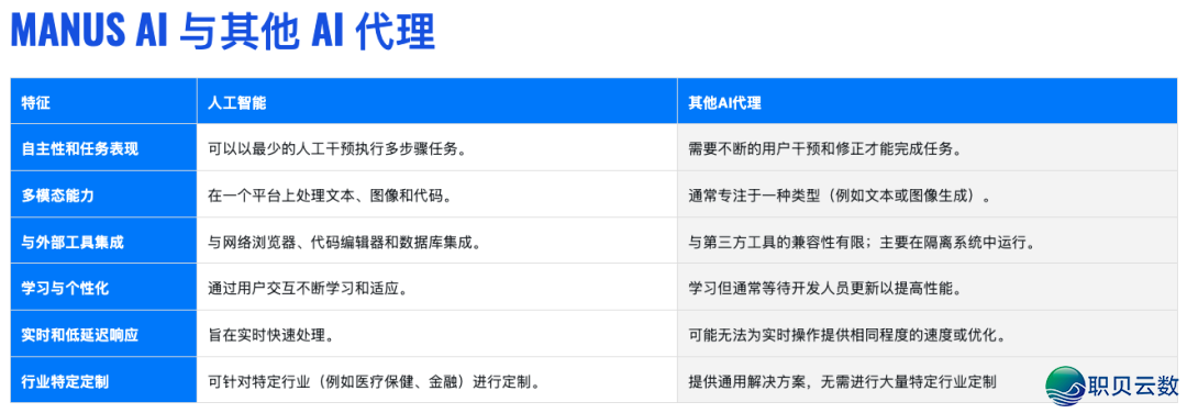 天天一个 FUN AI|Manus: 从华夏光谷走出的AI乌马w11.jpg