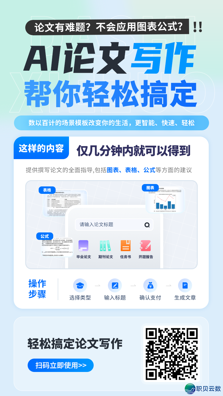 论文总被判AIGC?尝尝那4条躲避指令宁静过闭!w3.jpg