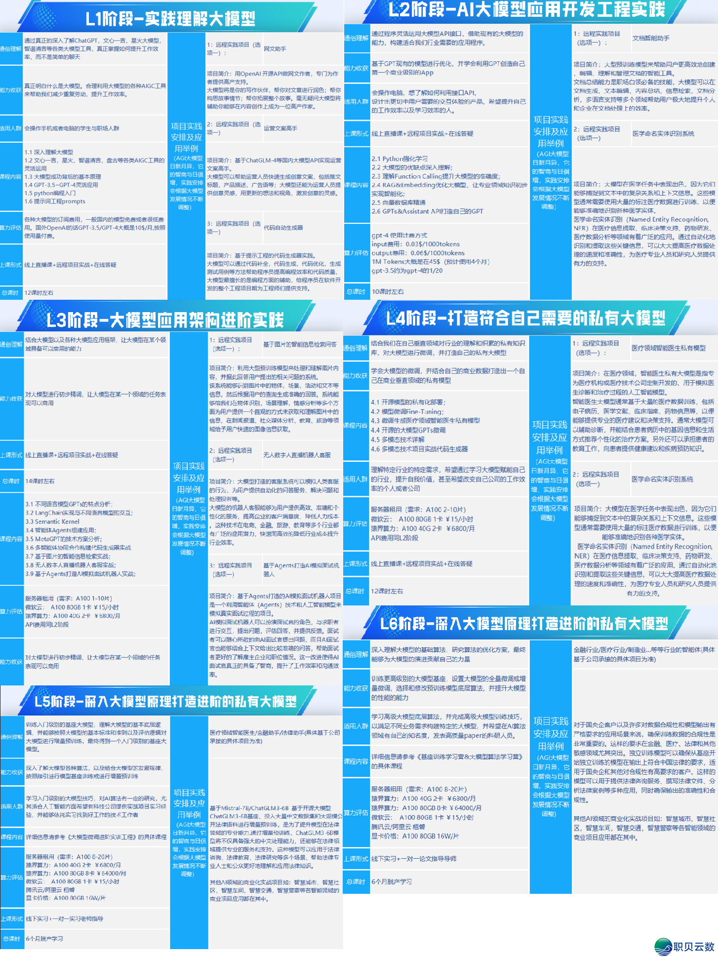 公家号经营太乏？AI智能体+Coze事情流真测！主动天生图文、排版、收初稿，具体学程去了！！-20.png