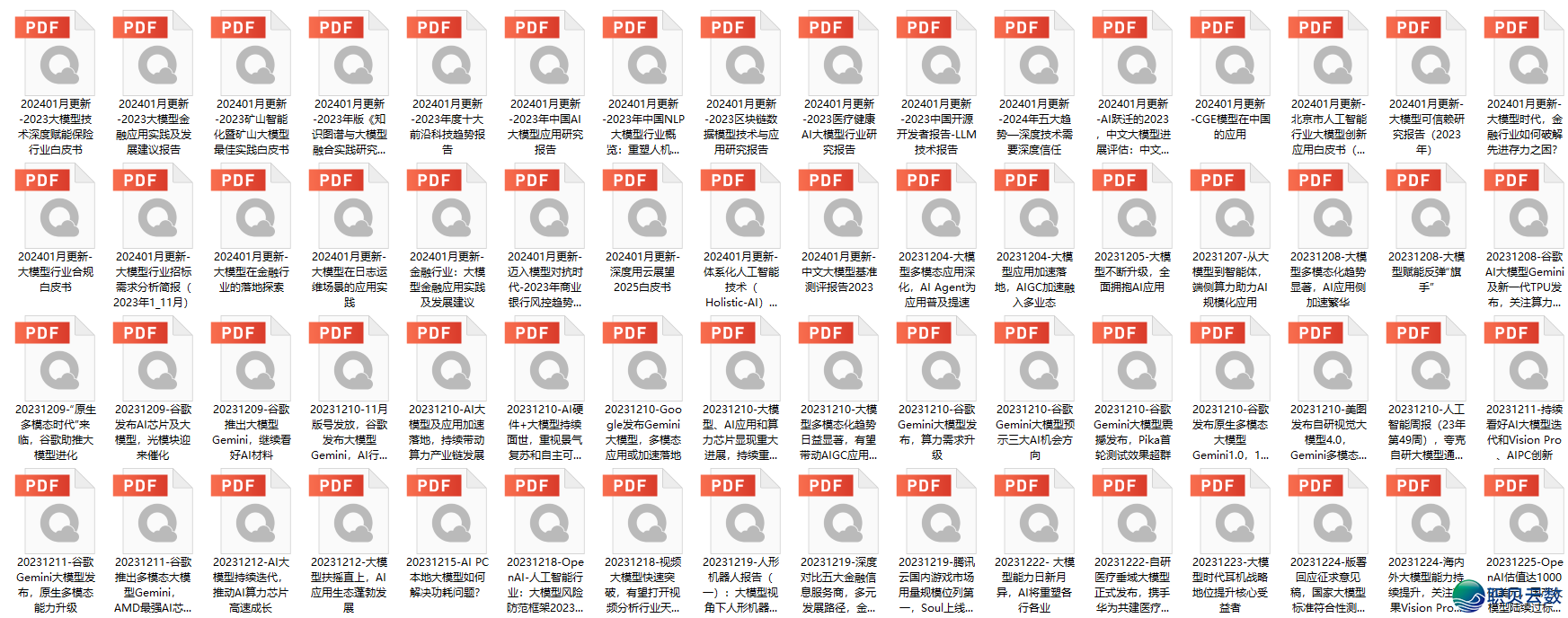 AI年夜模子四年夜手艺架构演退选型-18.png