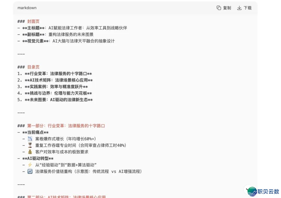 DeepSeek凉了?法令人那18个神操纵,让AI马上为您挨工!w10.jpg