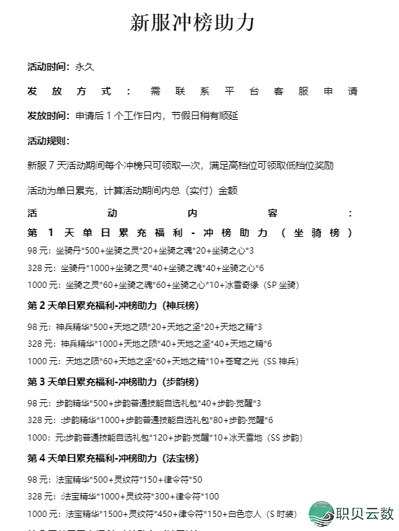 炸裂!充值 1 返 6?《龙武 100% 狂返代金版》 返利机制全拆解(附收益计算公式)+进游礼包码