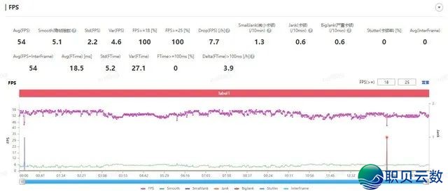 中兴Axon 40 Ultra航天版上手评测:真片面屏沉浸体验
