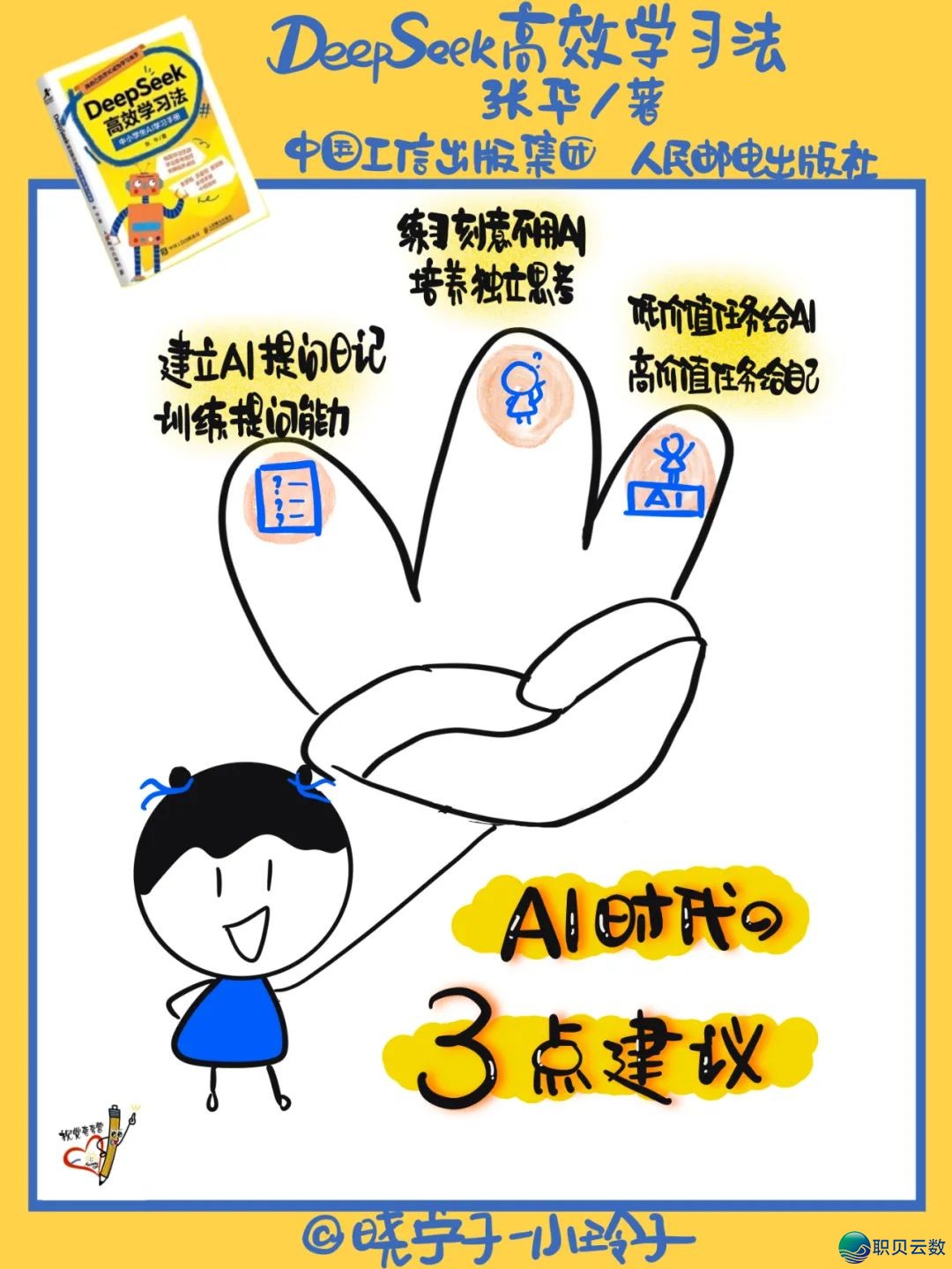 《DeepSeek下效进修法》望觉条记Part 5w6.jpg