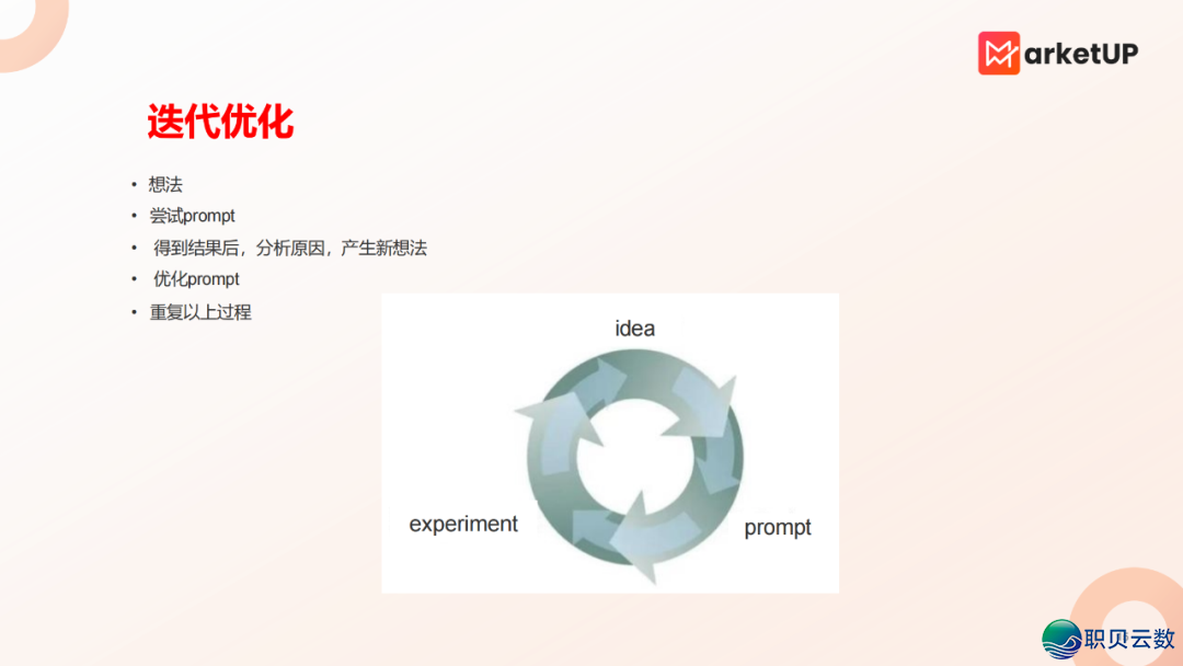 B2B企业AIGC使用脚册(附下载)w8.jpg
