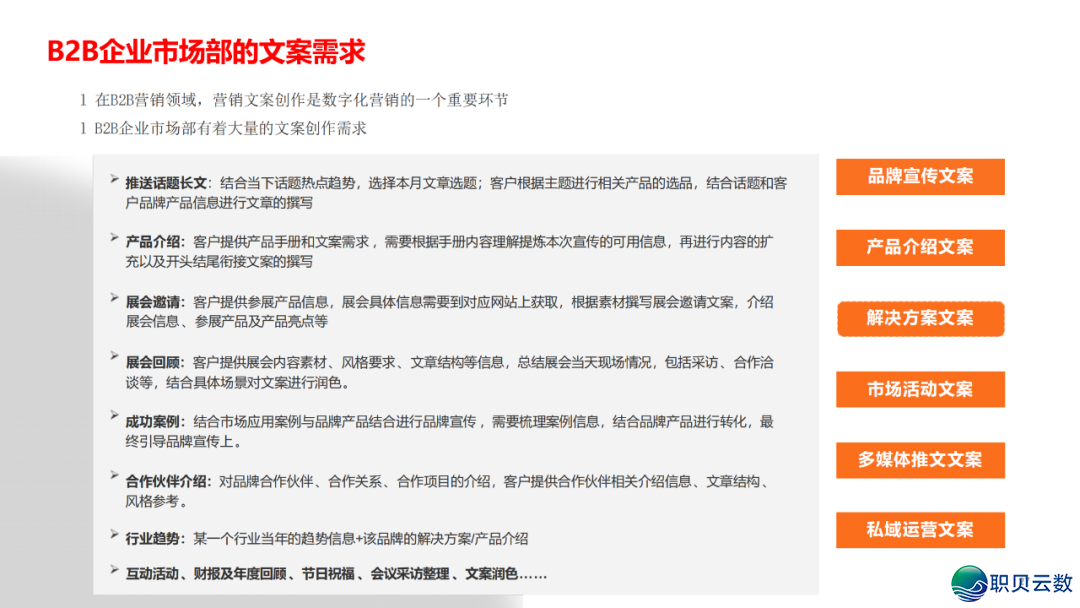 B2B企业AIGC使用脚册(附下载)w14.jpg