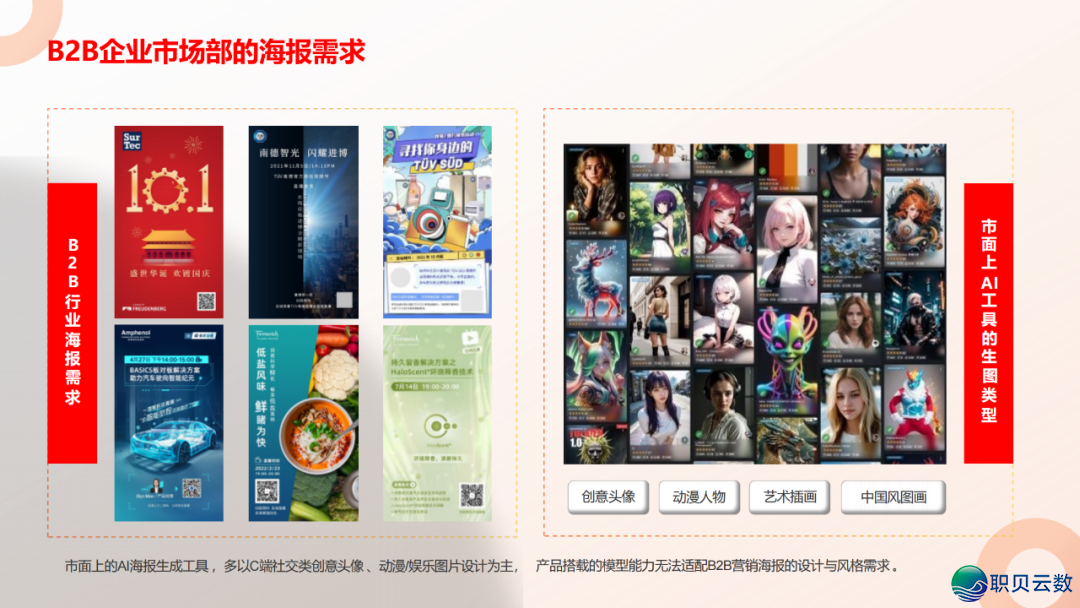 B2B企业AIGC使用脚册(附下载)w16.jpg