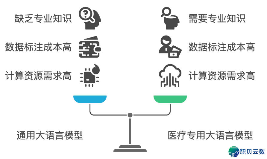 Distilabel DeepSeek-R1 模子蒸馏学程w2.jpg