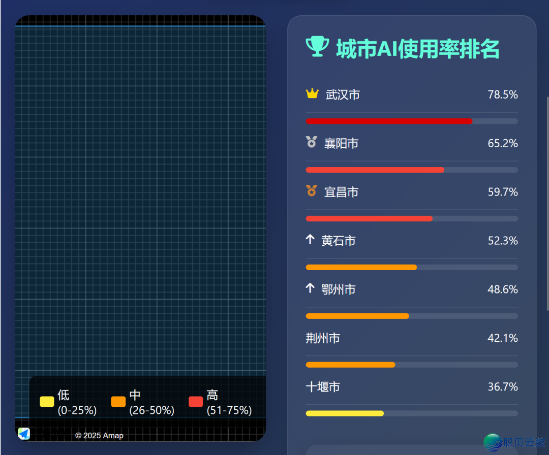 服从下降!新版Deepseek太强了,一键天生多类庞大图表w7.jpg