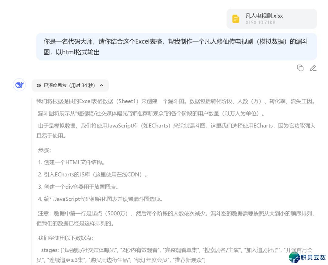 服从下降!新版Deepseek太强了,一键天生多类庞大图表w15.jpg
