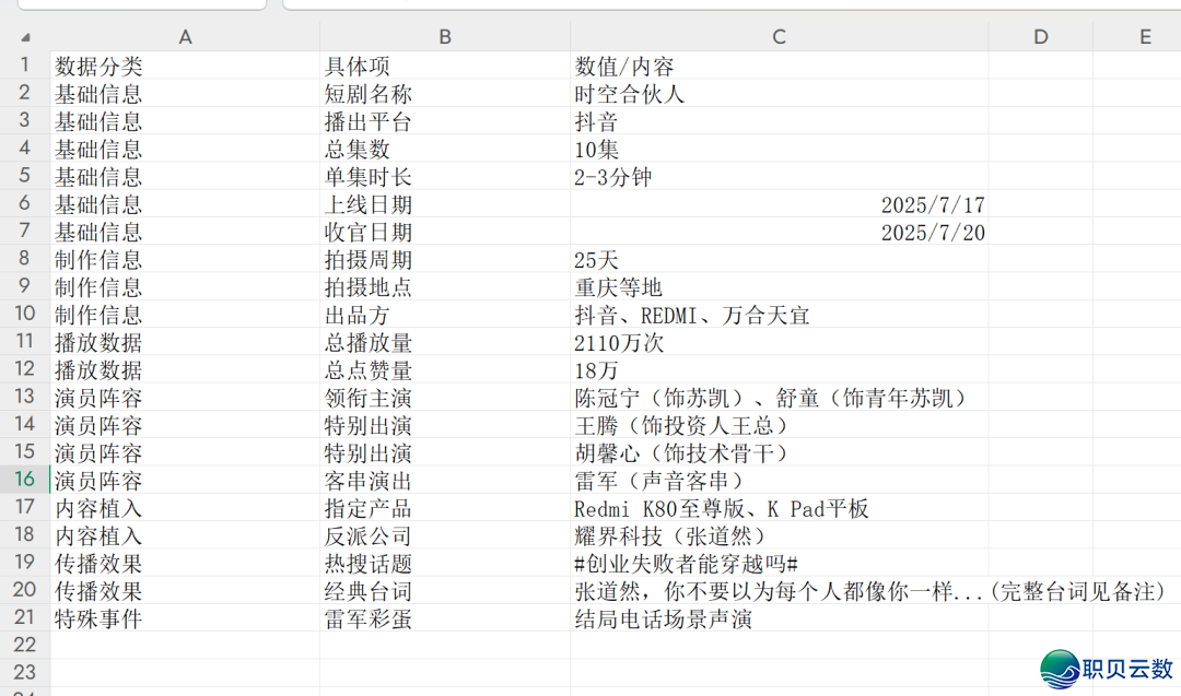 服从下降!新版Deepseek太强了,一键天生多类庞大图表w18.jpg