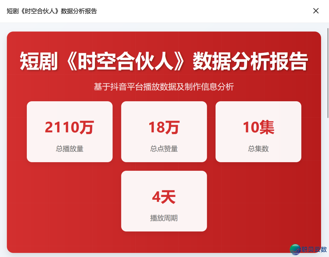 服从下降!新版Deepseek太强了,一键天生多类庞大图表w20.jpg