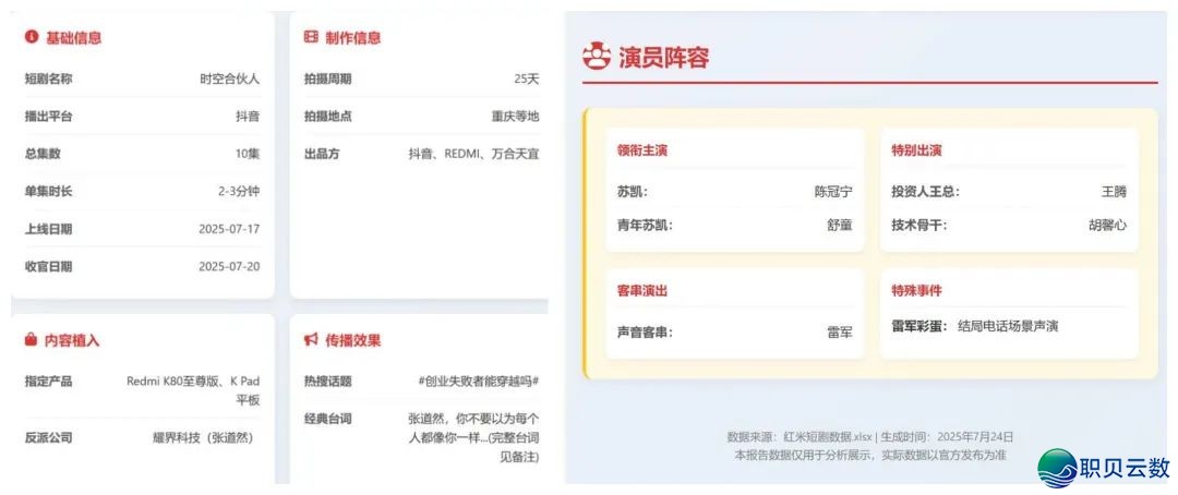 服从下降!新版Deepseek太强了,一键天生多类庞大图表w22.jpg