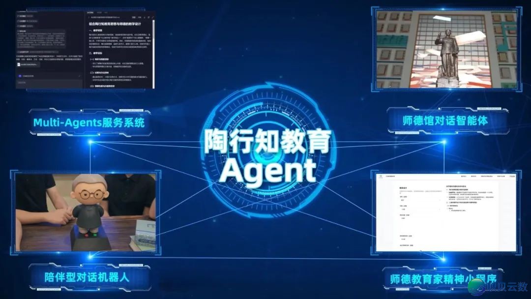 DeepSeek,也太懂晓庄了吧!