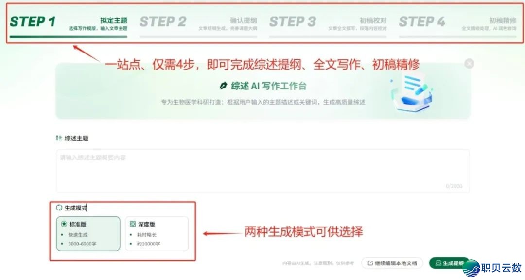 供供别再乱花DeepSeek指令了!提醒词汇太多,它会忽视的!(露免费秘笈)w13.jpg