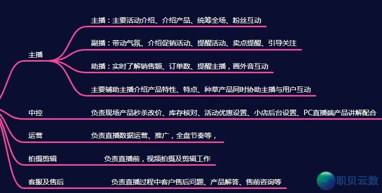 抖音老经营没有会报告您的6个抖音乌科技东西-6.jpeg
