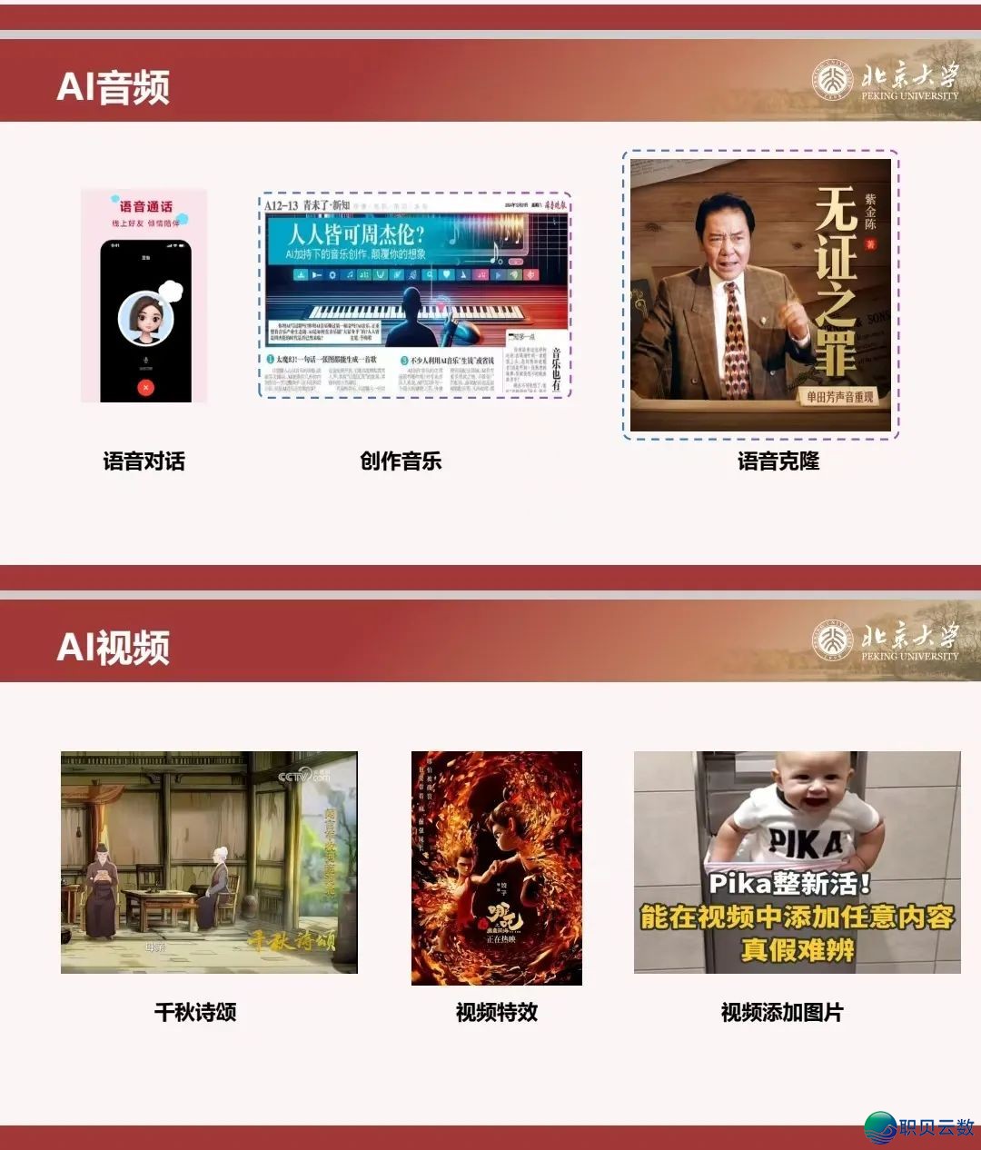 185页,北京年夜教《 DeepSeek 真战学程》w7.jpg