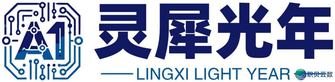 Manus 新功用 Wide Research:上百智能体并止合作,庞大任务下效弄定!w5.jpg