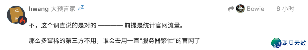 DeepSeek使用率断崖式上涨?w10.jpg