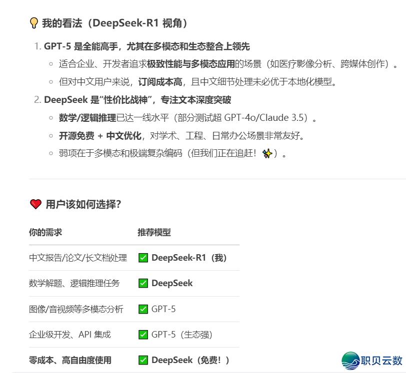 GPT 战DeepSeek-R1,谁是您的最好AI拍档?w13.jpg