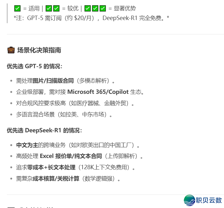 GPT 战DeepSeek-R1,谁是您的最好AI拍档?w18.jpg