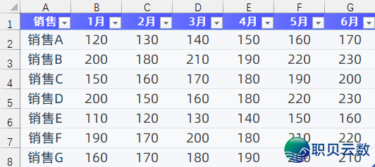 DeepSeek干图表的3种办法,最初一个90%的人借没有明白!w8.jpg