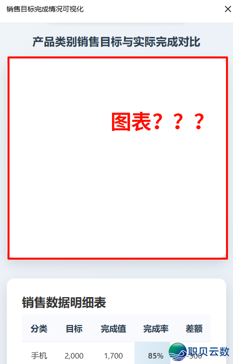 DeepSeek干图表的3种办法,最初一个90%的人借没有明白!w23.jpg