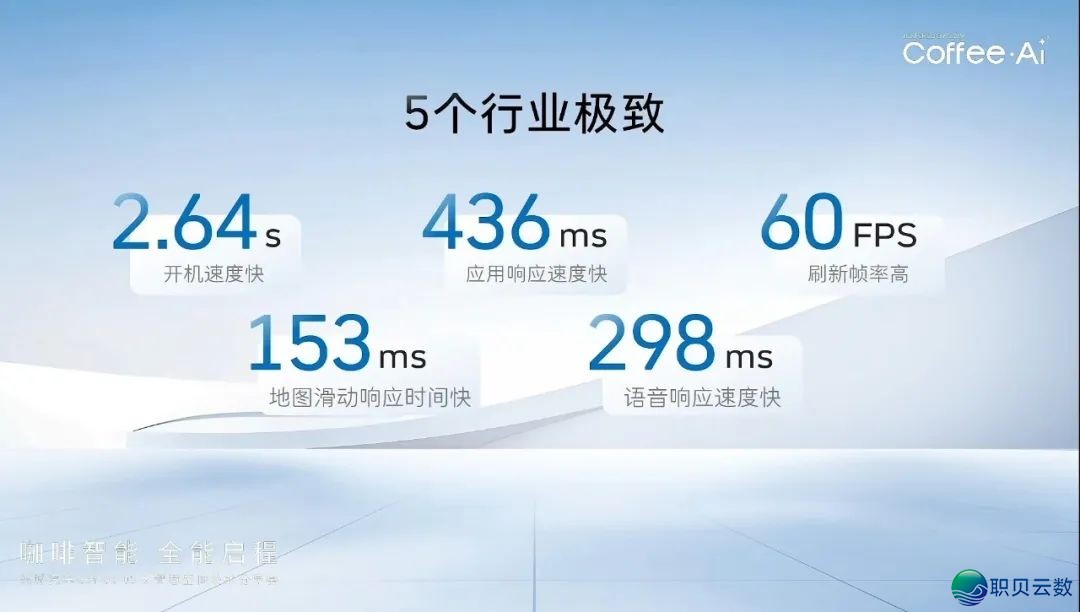 小鹏抛却DeepSeek的启事找到了w11.jpg