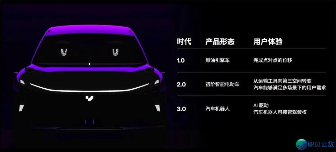 小鹏抛却DeepSeek的启事找到了w9.jpg