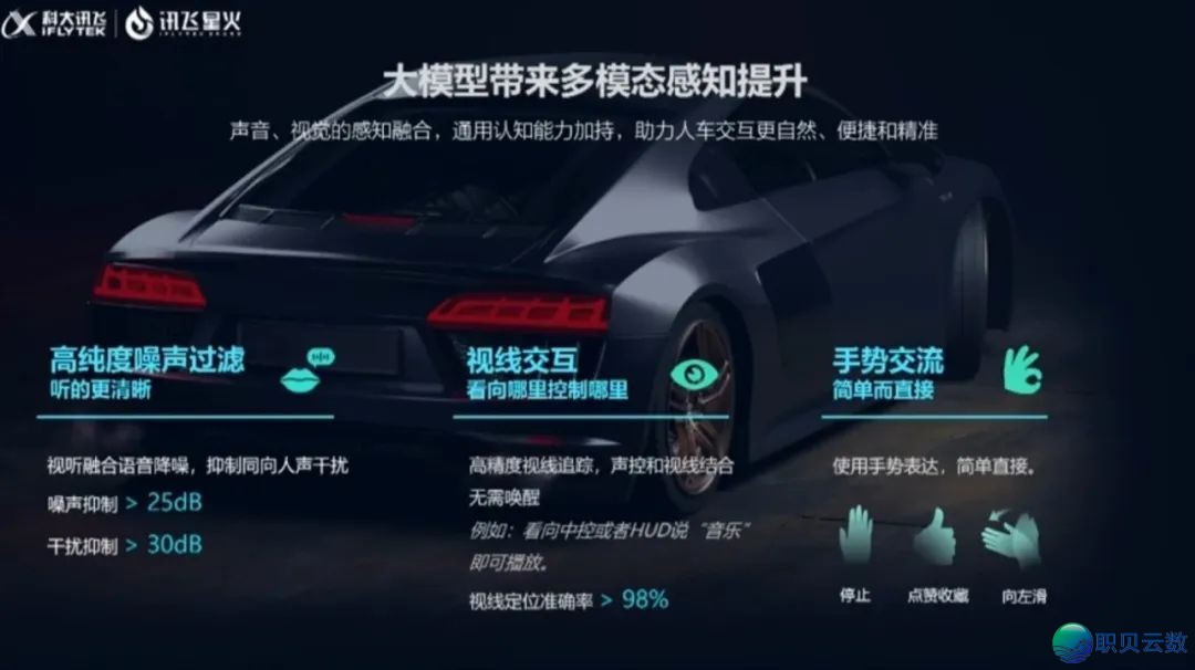 小鹏抛却DeepSeek的启事找到了w10.jpg
