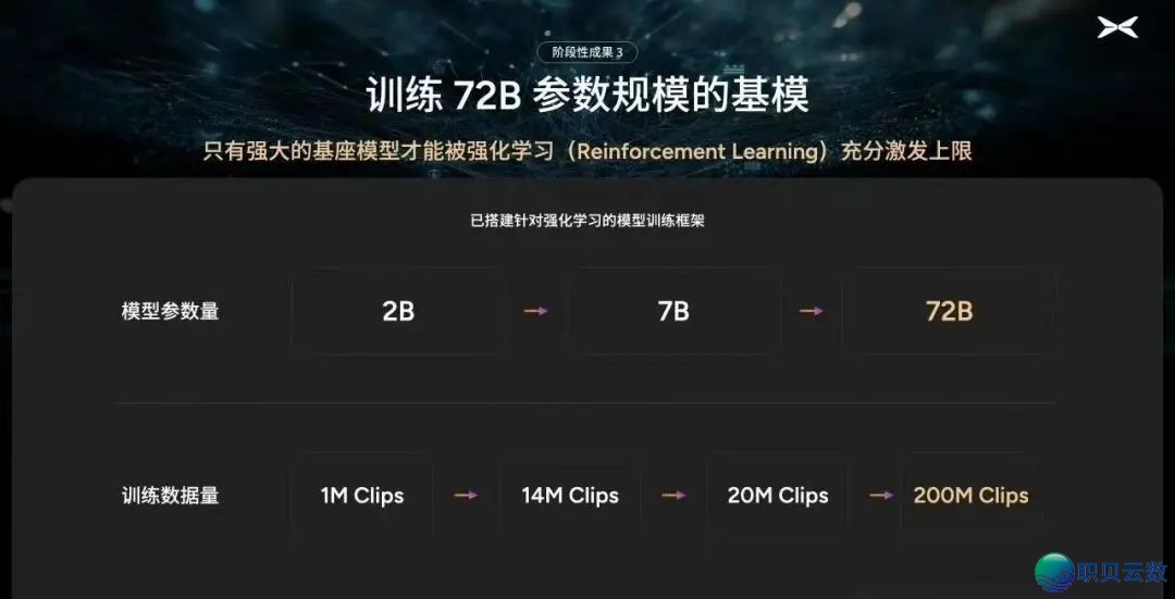 小鹏抛却DeepSeek的启事找到了w15.jpg