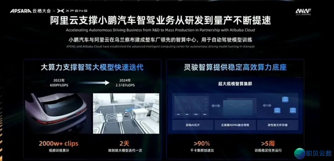 小鹏抛却DeepSeek的启事找到了w14.jpg