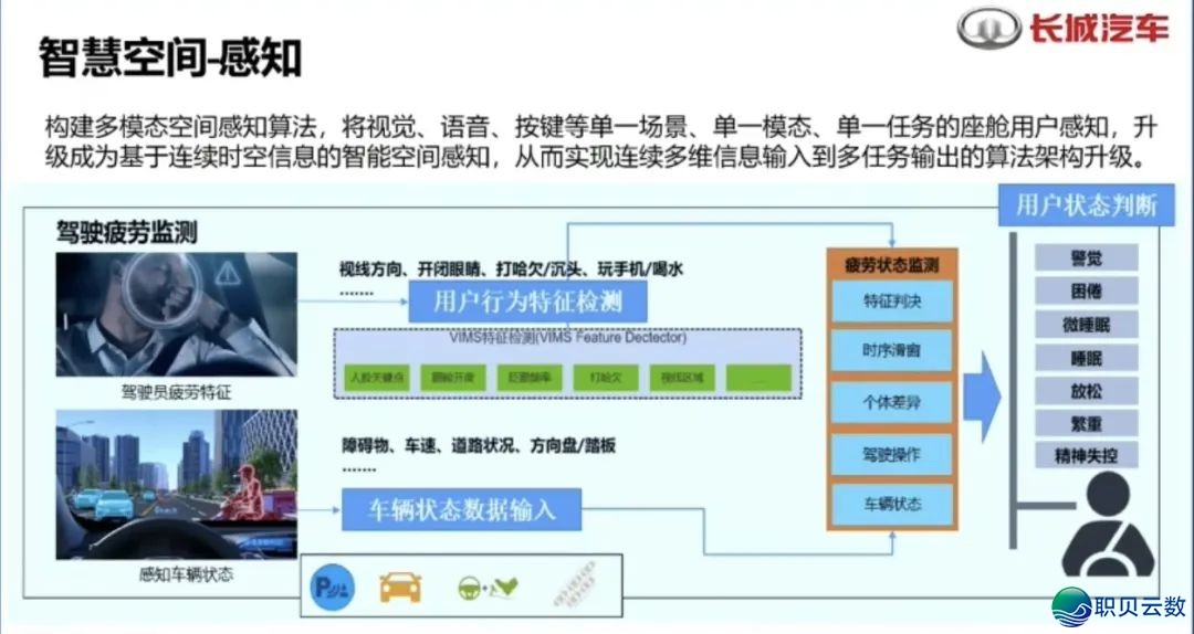 小鹏抛却DeepSeek的启事找到了w17.jpg