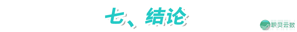 DeepSeek对于病院内部审计事情的作用及应付战略w13.jpg