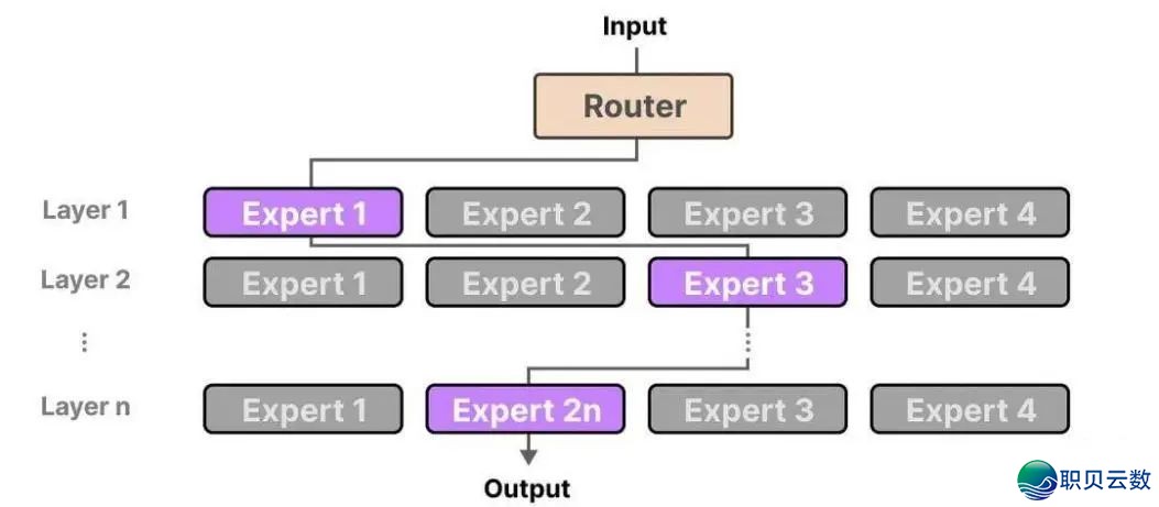 144958j64rdc99ccvssd9k