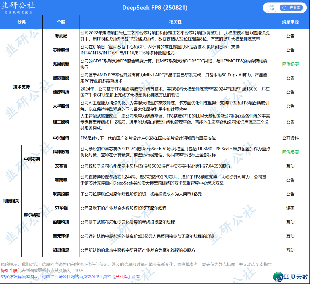 114053lxc23xapxoxy4128