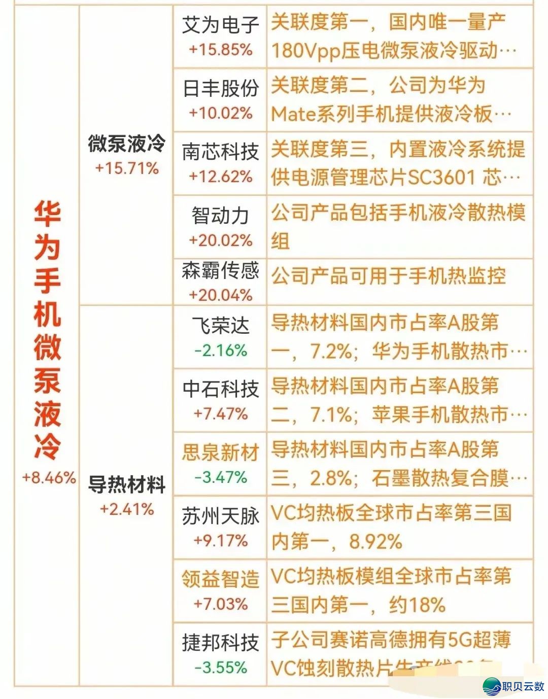 111829yorjiu0zd70u0odu