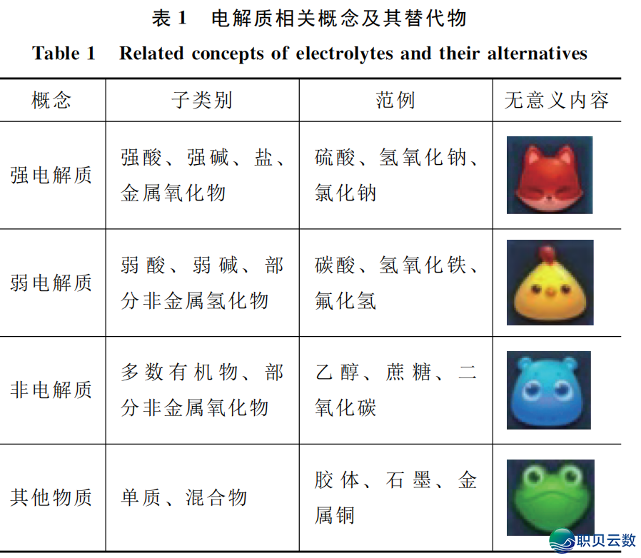 用AI干一款讲授游玩?DeepSeek给西席的游玩化讲授新东西w5.jpg