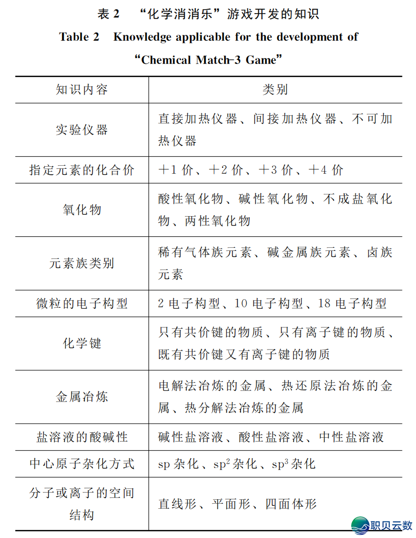 用AI干一款讲授游玩?DeepSeek给西席的游玩化讲授新东西w9.jpg