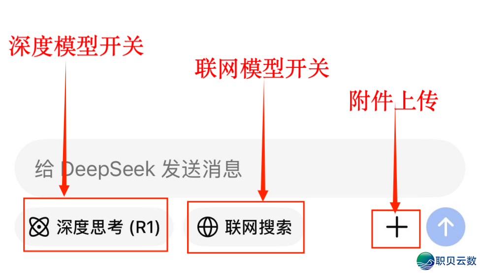 DeepSeek超齐使用指北(文终下载DeepSeek质料包)w10.jpg