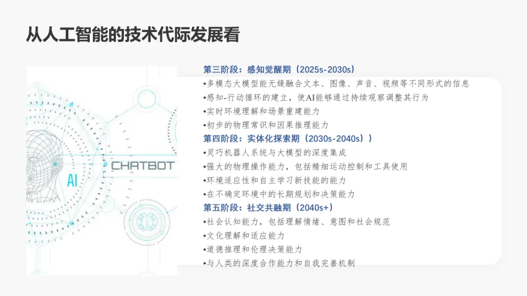 Manus AI智能体 AGI开展新范式的实践取测评w10.jpg