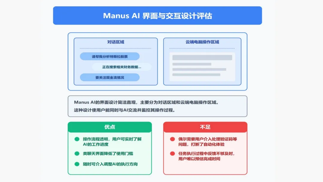 Manus AI智能体 AGI开展新范式的实践取测评w47.jpg