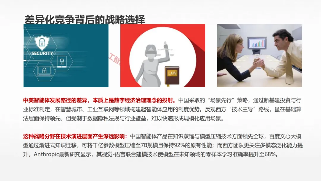 Manus AI智能体 AGI开展新范式的实践取测评w58.jpg